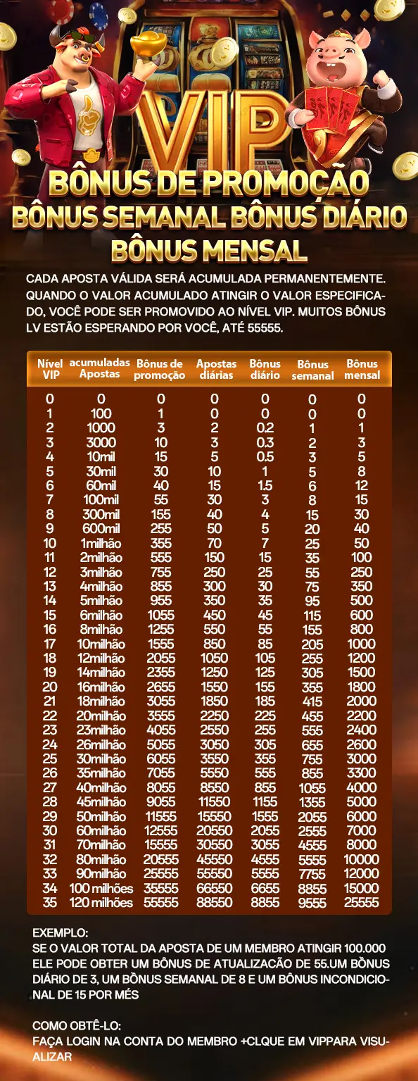 7700bet